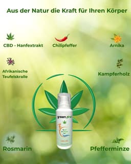 green.one Premium GEL Zutaten