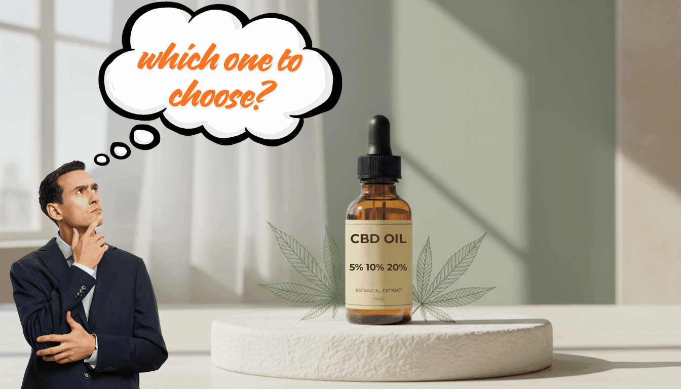 CBD Oil Strengths Explained: 5% vs 10% vs 20%