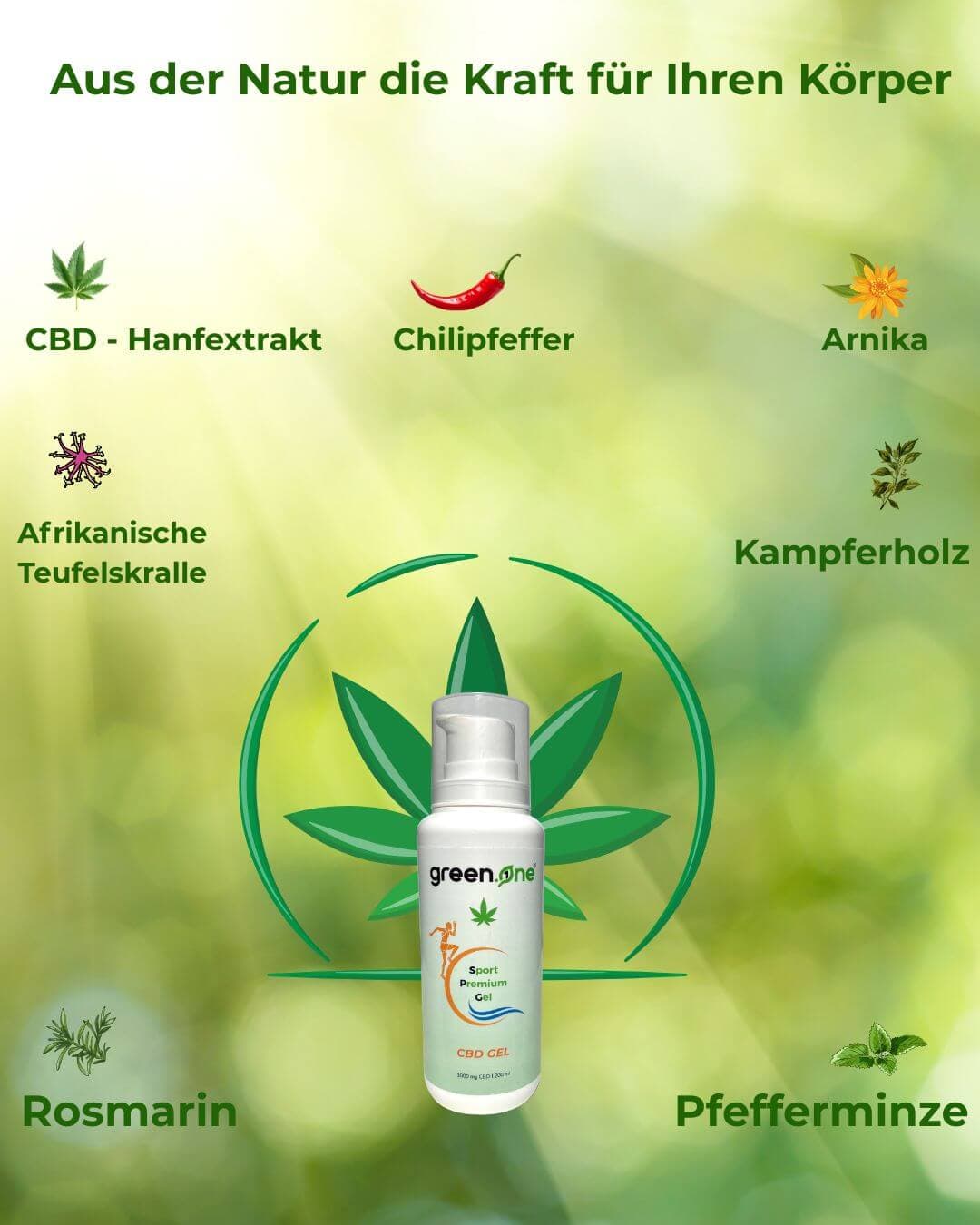 CBD sport gel 1000mg cooling care