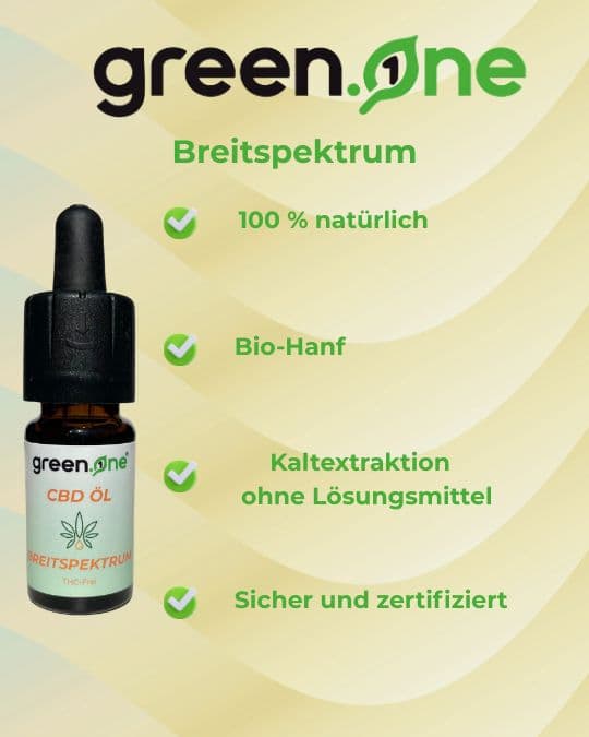 Broad-spectrum THC-free CBD oil 10%
