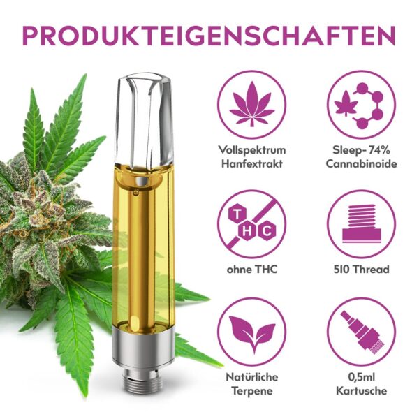 eos Extract Cartridge Sleep 74% CBD - Image 3